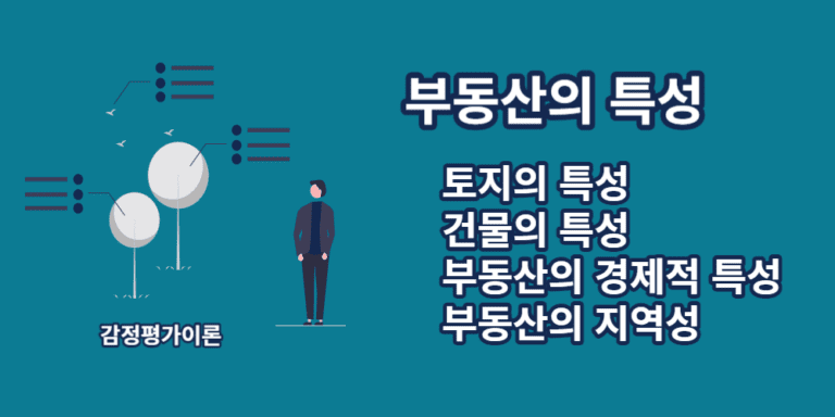 부동산의특성-토지의특성-건물의특성-경제적특성-지역성