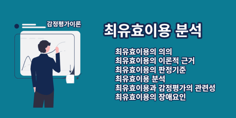 최유효이용분석