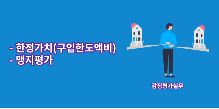 한정가치-맹지평가