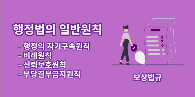 자기구속원칙-비례원칙-신뢰보호원칙-부당결부금지원칙