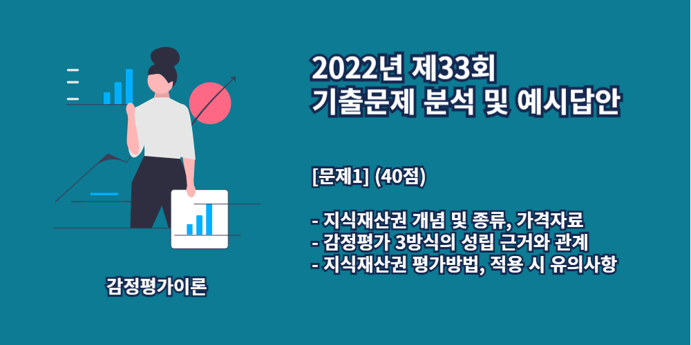 지식재산권-개념및종류-평가방법-적용시유의사항-2022년33회-1번