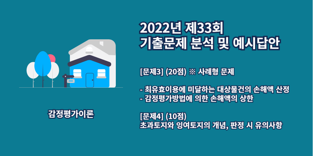 최유효이용-감정평가방법-초과토지-잉여토지