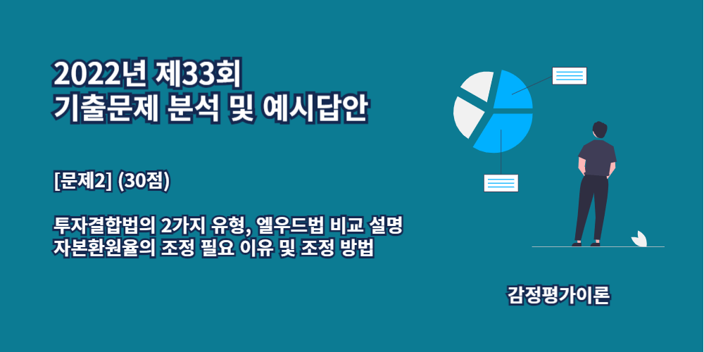 투자결합법-엘우드법-자본환원율