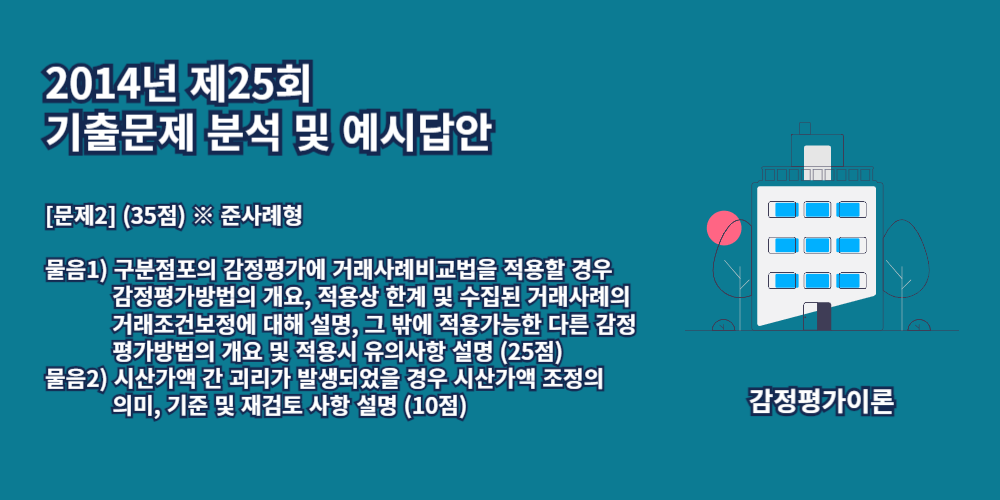 거래사례비교법-거래조건보정-시산가액조정-2014년25회-2번