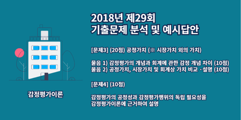 공정가치-회계상가치-감정평가의공정성-독립필요성-2018년29회-3번-4번