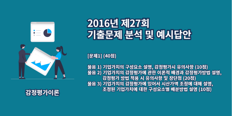 기업가치의구성요소-감정평가시유의사항-기업가치평가의이론적배경-기업가치평가에있어시산가액조정-조정된기업가치에대한구성요소별배분방법-2016년27회-1번