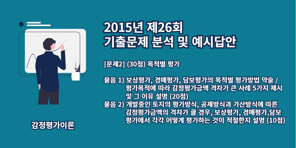 목적별평가-보상평가-경매평가-담보평가-공제방식-가산방식-2015년26회-2번