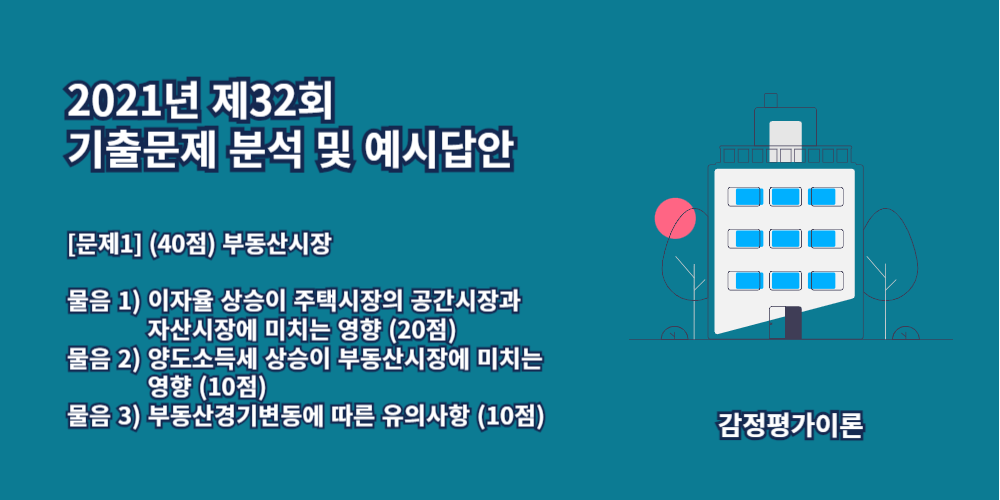 부동산시장-공간시장과자산시장-이자율-양도소득세-부동산경기변동-2021년32회-1번