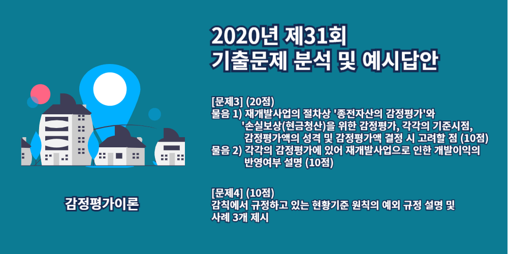 재개발사업-종전자산감정평가-현금청산감정평가-개발이익의반영여부-현황기준원칙의예외-2020년31회-3번-4번