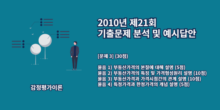 부동산가격의본질-부동산가격의특징-부동산가격과가격시점간의관계-특정가격-한정가격-2010년21회-3번