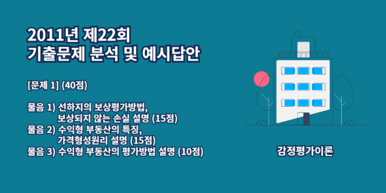 선하지의보상평가-보상되지않는손실-수익형부동산의특징-수익형부동산의평가방법-2011년22회-1번