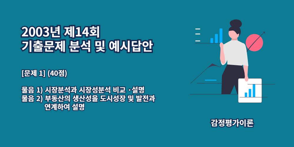 시장분석-시장성분석-부동산의생산성-2003년14회-1번