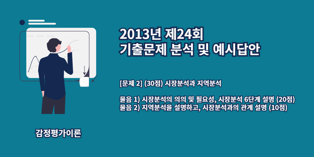 시장분석의의의-필요성-시장분석6단계-지역분석-시장분석과의관계-2013년24회-2번