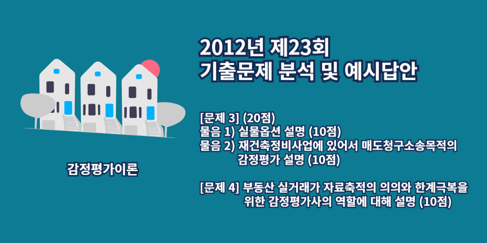 실물옵션-재건축정비사업-매도청구소송목적감정평가-부동산실거래가-2012년23회-3번-4번