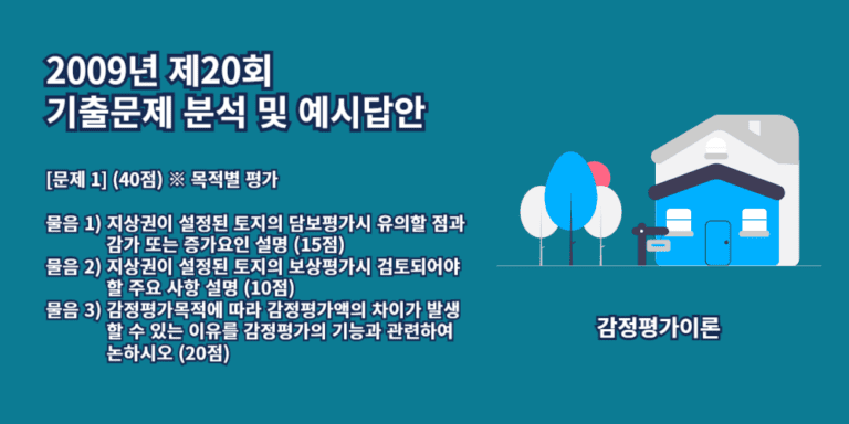 지상권이설정된토지-담보평가시유의사항-보상평가시유의사항-목적별평가-2009년20회-1번