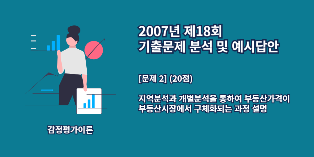 지역분석-개별분석-부동산가격-부동산시장에서구체화되는과정-2007년18회-2번