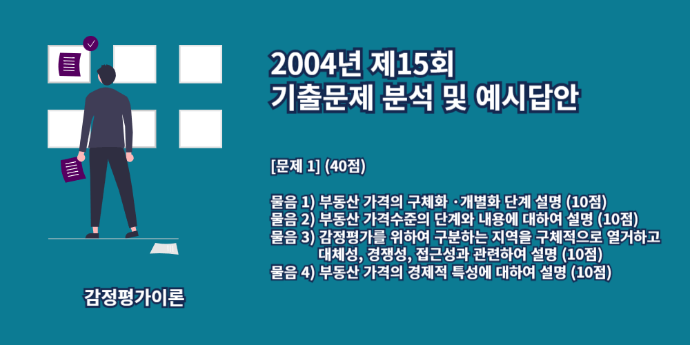 지역분석-개별분석-인근지역-유사지역-동일수급권-부동산가격의경제적특성-2004년15회-1번