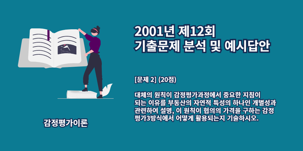 대체의원칙-개별성-감정평가3방식-2001년12회-2번