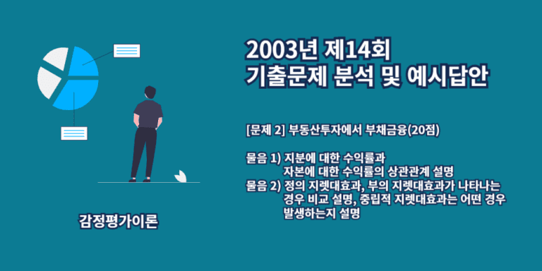 지분에대한수익률-자본에대한수익률-정의지렛대효과-부의지렛대효과-중립적지렛대효과-2003년14회-2번