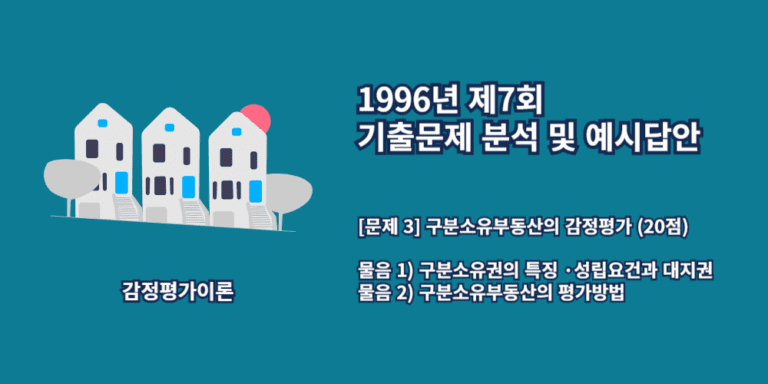 구분소유부동산의감정평가-구분소유권의특징-성립요건-대지권-1996년7회-3번