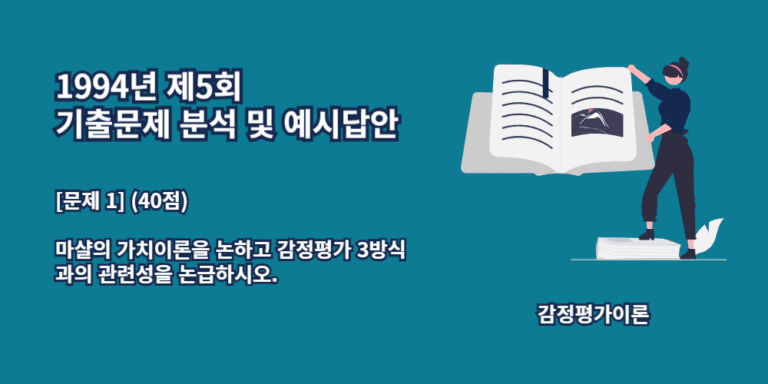 마샬의가치이론-감정평가3방식과의관련성-1994년5회-1번