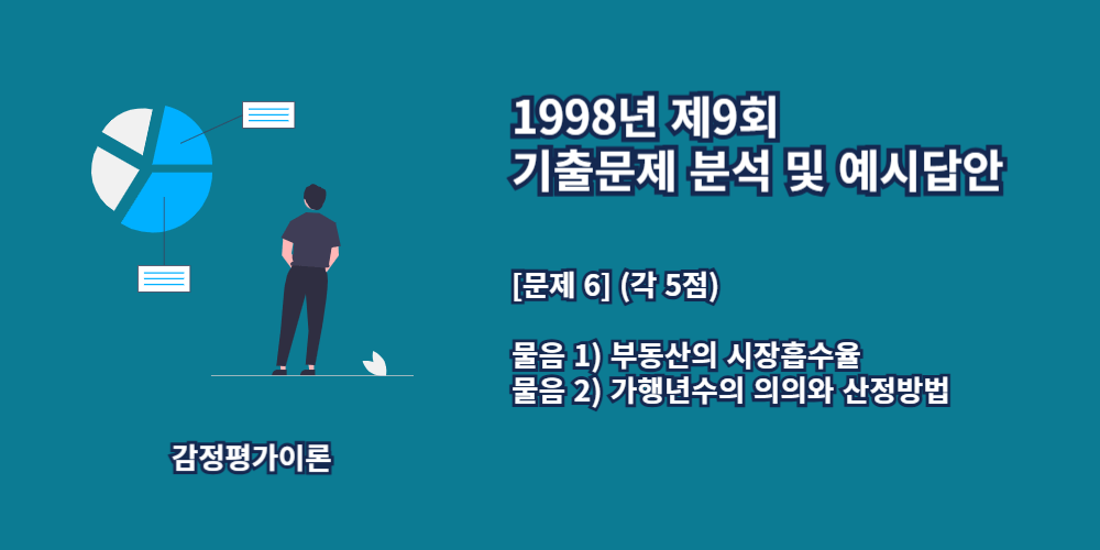 부동산의시장흡수율-가행년수의의의-산정방법-1998년9회-6번